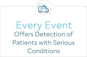 Every Event Offers Detection of Patients with Serious Conditions