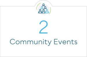 2 community events