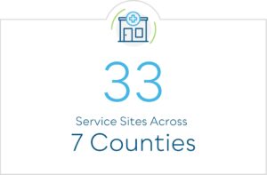 33 Service Sites Across 7 Counties