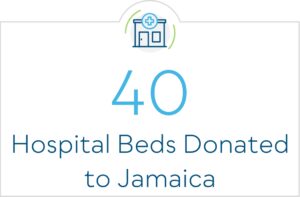 40 hospital beds donated to Jamaica
