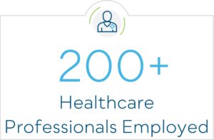 200+ healthcare professionals employed