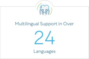 Multilingual support in over 24 languages