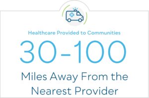 Healthcare provided to communities 30-100 miles away from the nearest provider