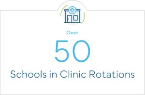 Over 50 schools in clinic rotations