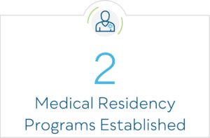 2 medical residency programs established