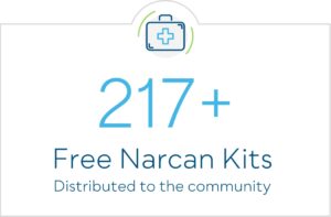 217+ Free Narcan Kits Distributed to the community