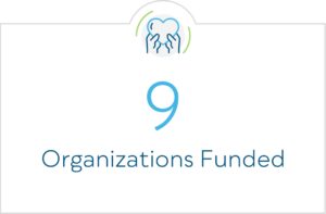 9 organizations funded