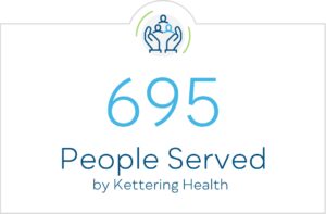 695 people served by Kettering Health