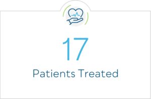 17 patients treated