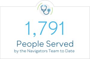 1,791 People Served by the Navigators Team to Date