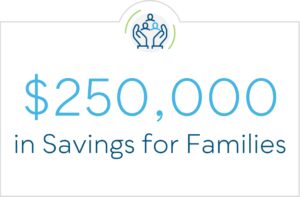 $250,000 in Savings for Families