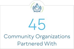 45 community organizations partnered with
