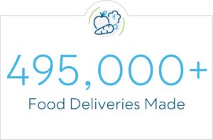 495,000+ food deliveries made