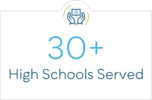 30+ high schools served