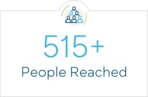 515+ people reached 