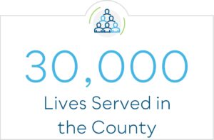 30,000 Lives Served in the County
