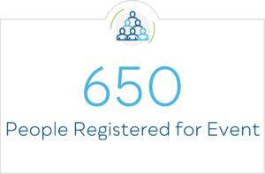 650 people registered for event.