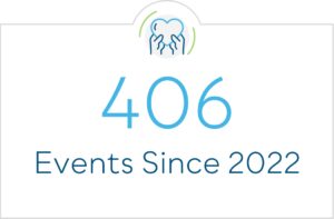 406 Events Since 2022