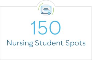 150 Nursing Student Spots