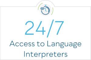 24/7 Access to Language Interpreters