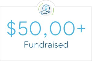 more than 50,000 dollars fundraised