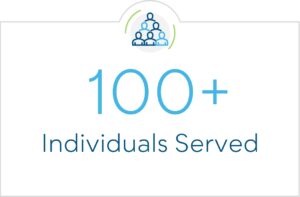 More than 100 individuals served