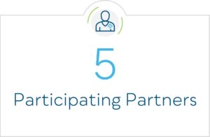 5 participating partners
