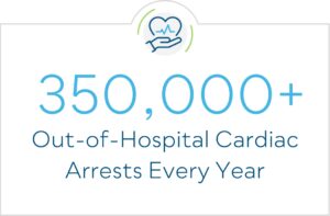 More than 350,000 Out-of-Hospital Cardiac Arrests Every Year