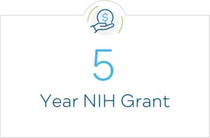 5 Year NIH Grant