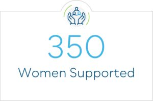 350 Women Supported