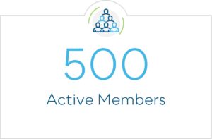 500 Active Members
