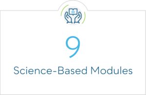 9 Science-Based Modules