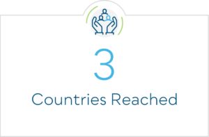 3 Counties Reached