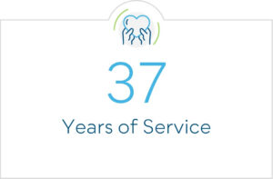 37 Years of Service 