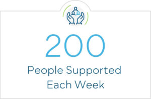 200 People Supported Each Week