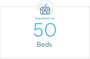 Expansion to 50 Beds