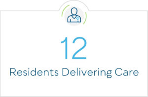 12 Residents Delivering Care
