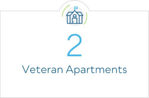 Two Veteran Apartments