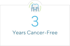 3 Years Cancer-Free