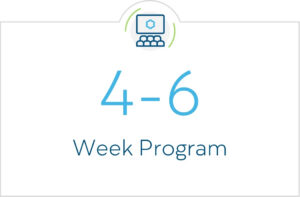 4-6 Week Program
