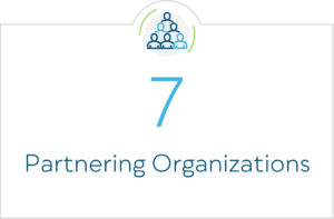 7 Partnering Organizations