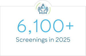 6,100+ Screenings in 2025