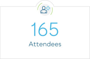 165 Attendees