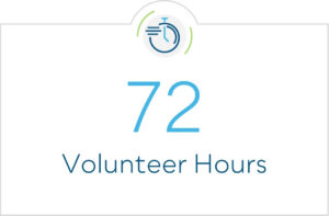 72 Volunteer Hours