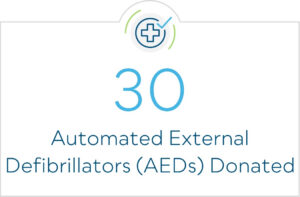 30 Automated External Defibrillators (AEDs) Donated