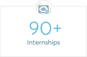 90+ Internships