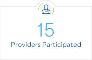 15 providers participated