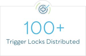 100+ Trigger Locks Distributed