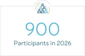 900 Participants in 2026