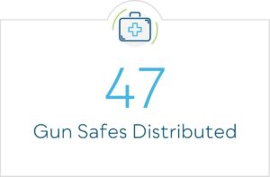 47 Gun Safes Distributed